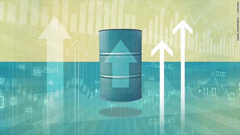 election2016 markets oil up